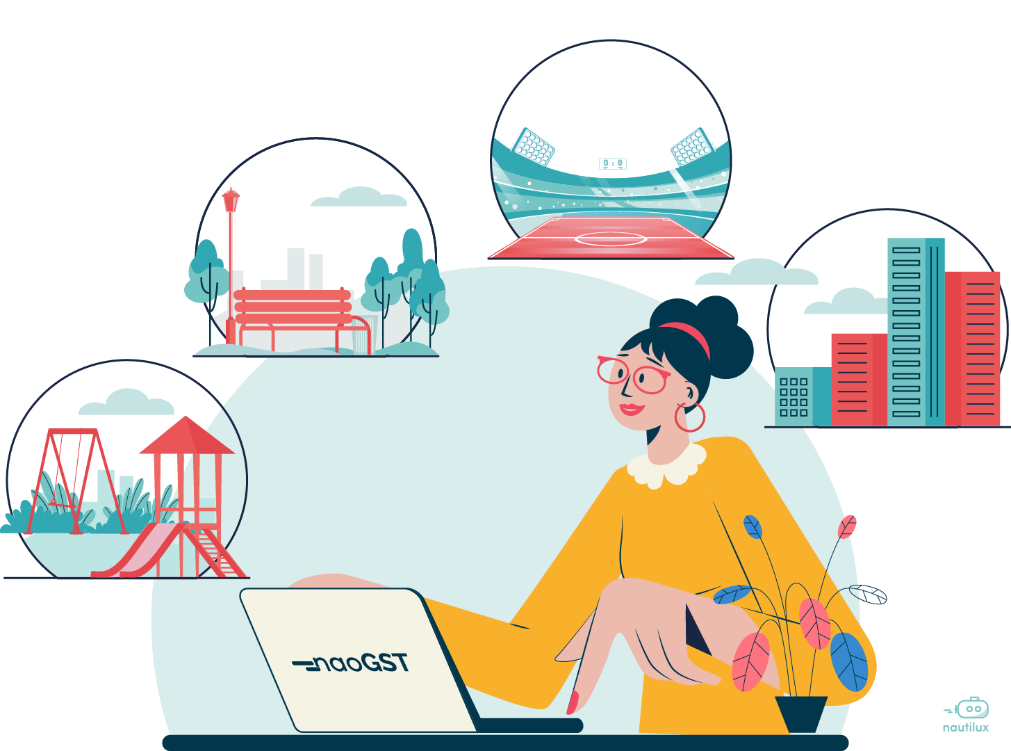 Module Gestion des actifs de NaoGST